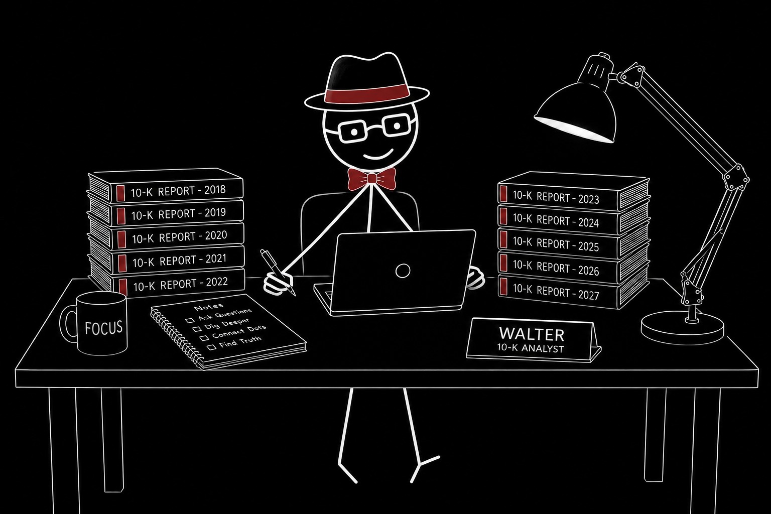 Walter the 10-K analyst at his desk