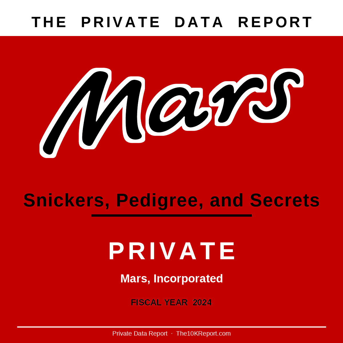 Mars Private Data Report cover