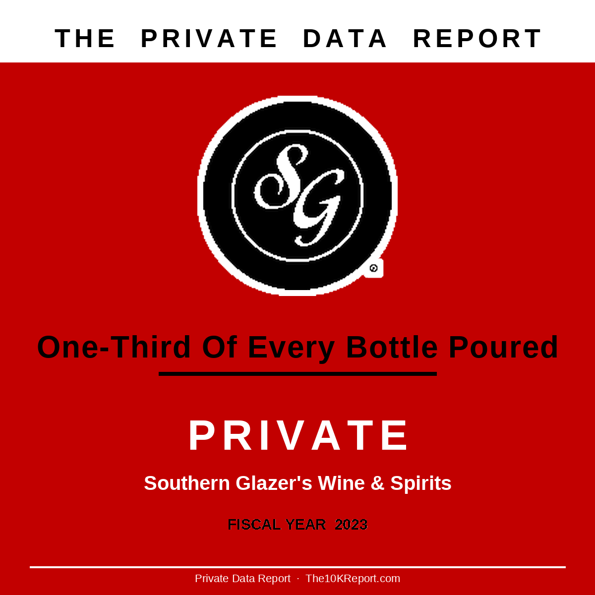Southern Glazer's Private Data Report cover