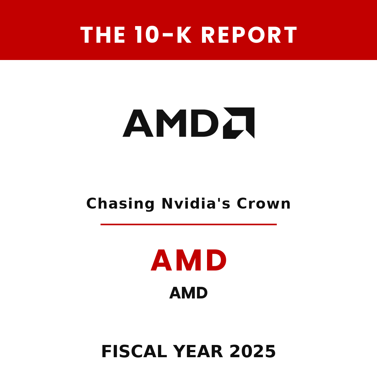 AMD 10-K Report cover