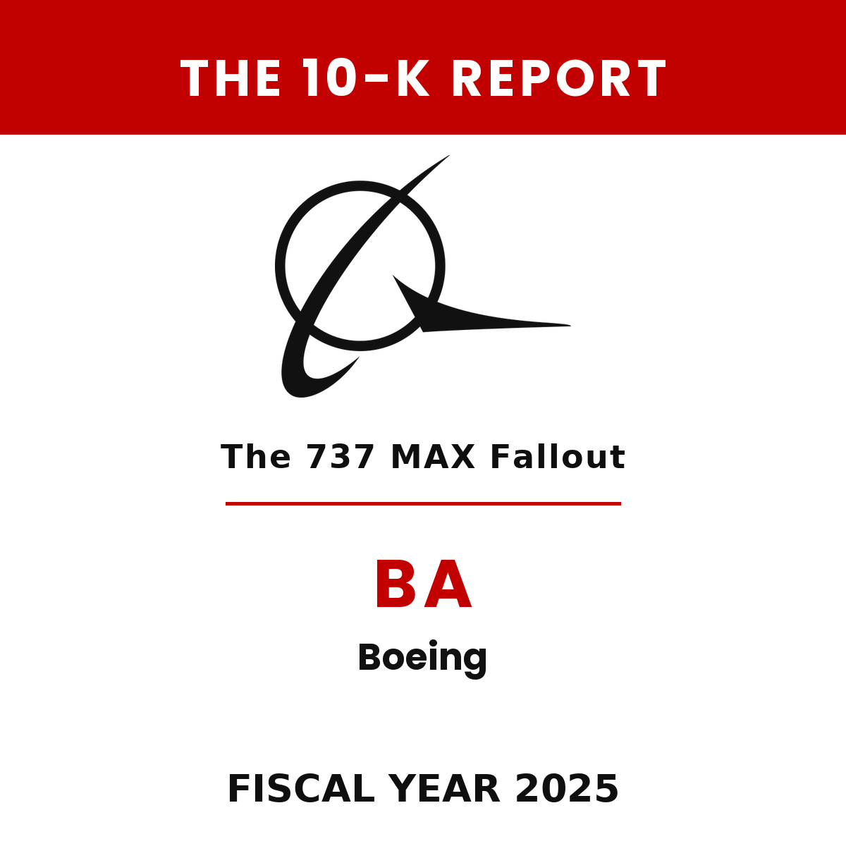 Boeing 10-K Report cover