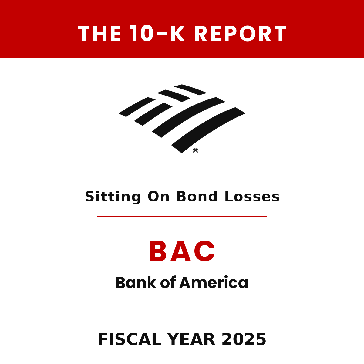 Bank of America 10-K Report cover