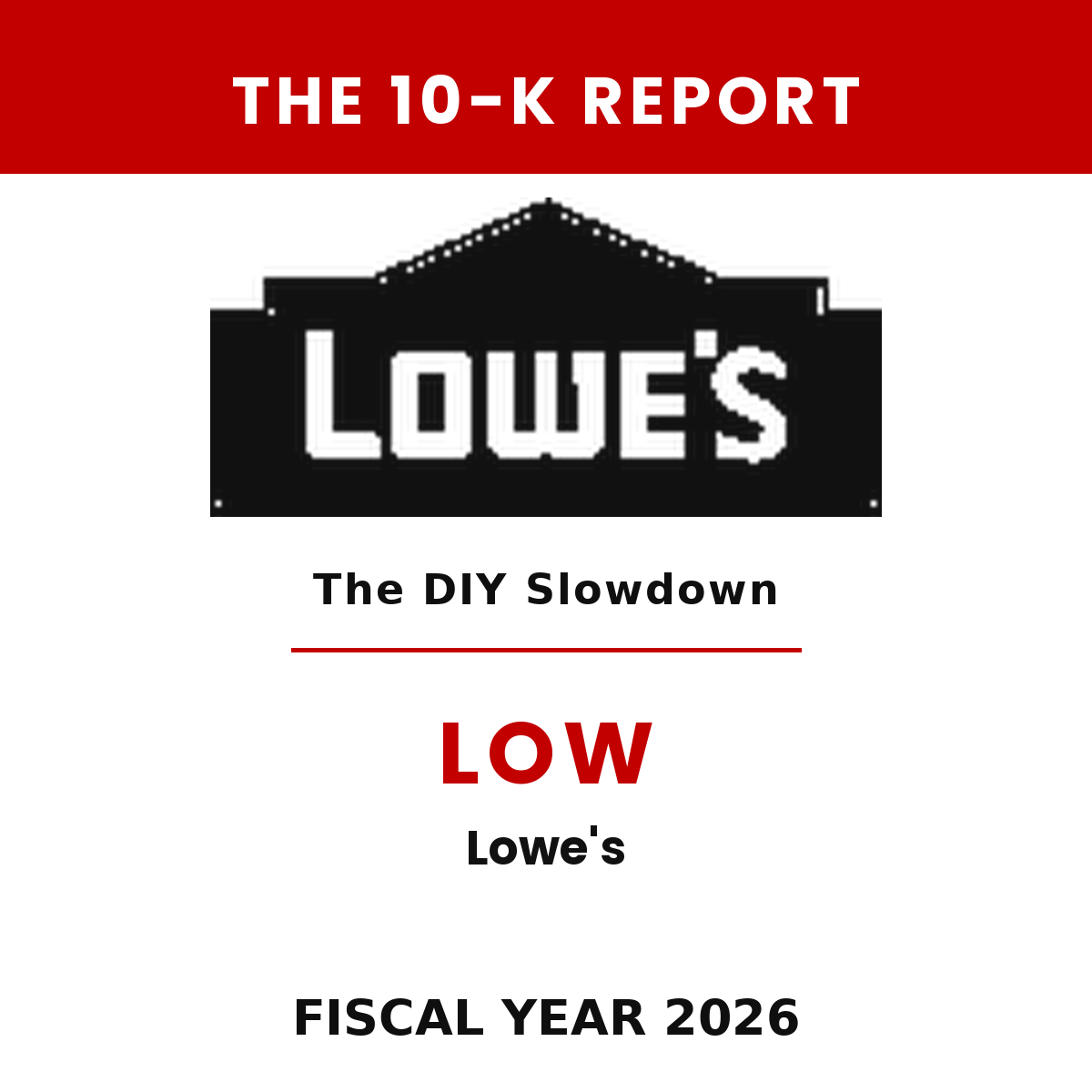 Lowe's 10-K Report cover
