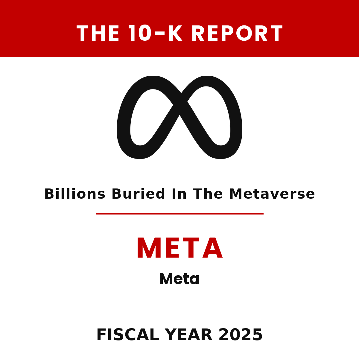 Meta Platforms 10-K Report cover