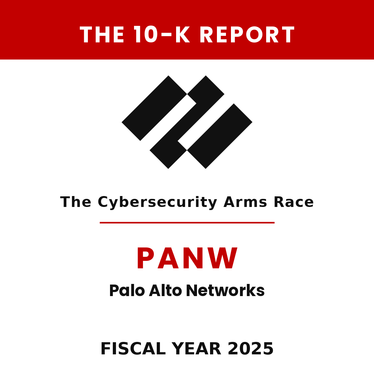 Palo Alto Networks 10-K Report cover