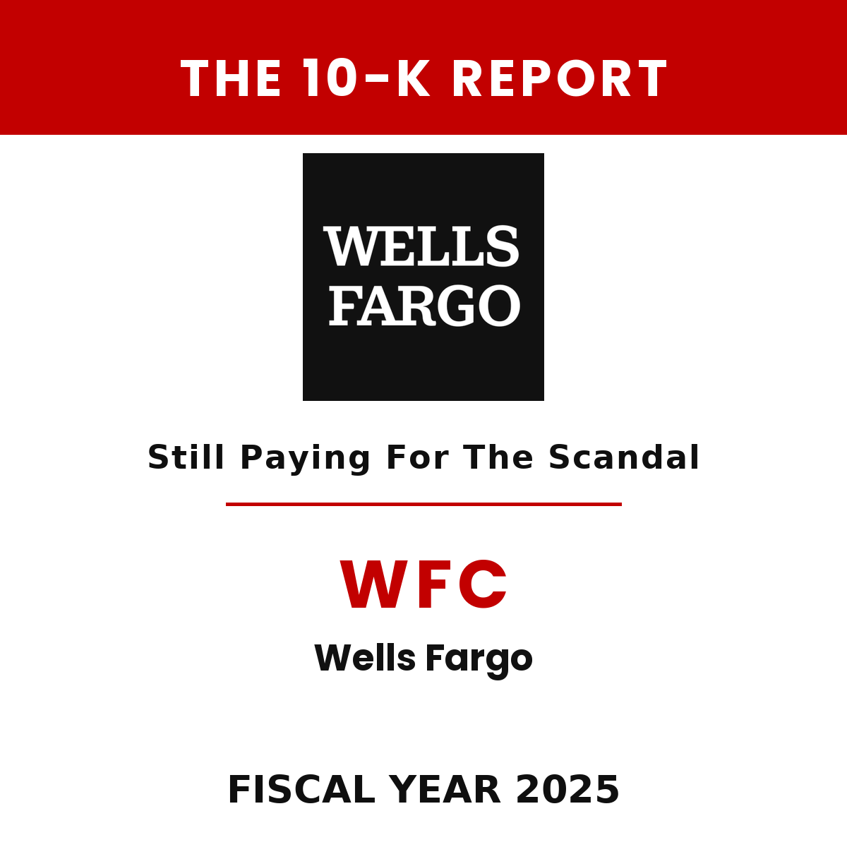 Wells Fargo 10-K Report cover